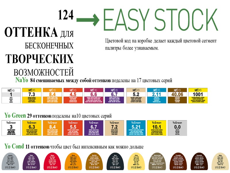 124 ОТТЕНКА ДЛЯ БЕСКОНЕЧНЫХ ТВОРЧЕСКИХ ВОЗМОЖНОСТЕЙ Цветовой код на коробке делает каждый цветовой сегмент